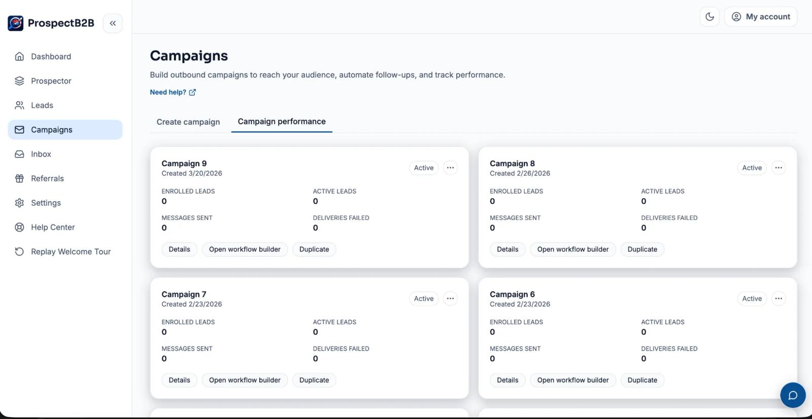 ProspectB2B campaigns dashboard showing outbound campaign performance and lead workflow